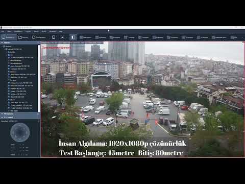 Neural Nesne Algılama videosunu oynat